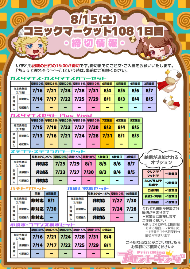 20260815 コミックマーケット108 1日目 締切