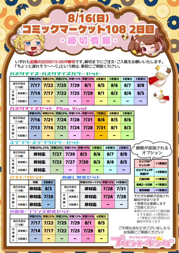 20260815 コミックマーケット108 2日目 締切