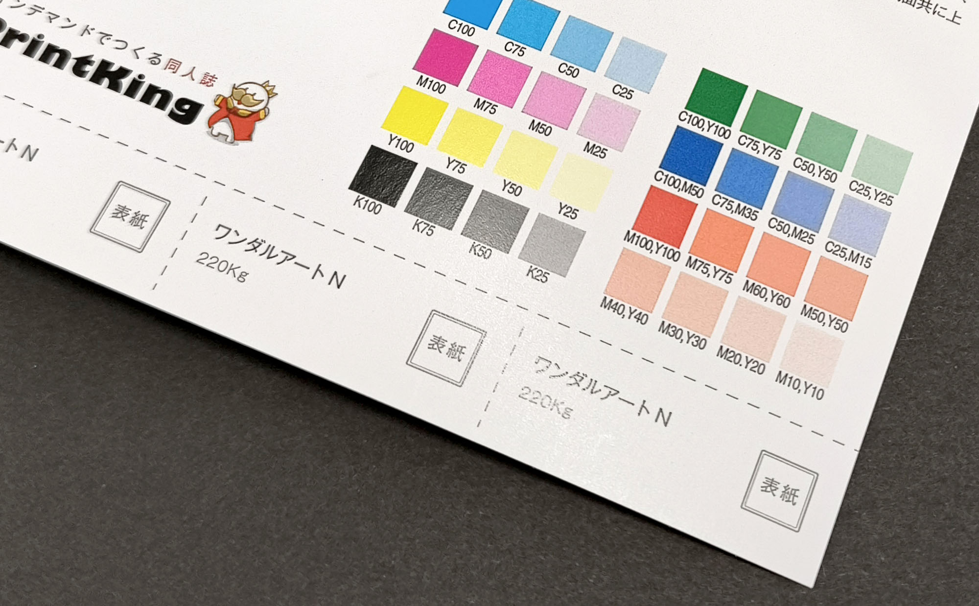 ワンダルアート N 220kg